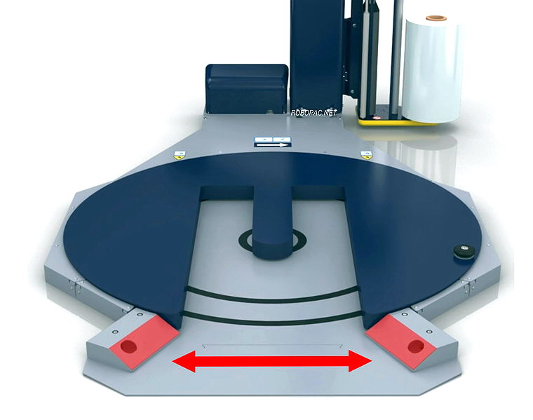 叉车型缠绕机坡道
