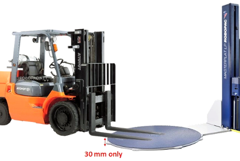 缠绕机高强度薄底盘