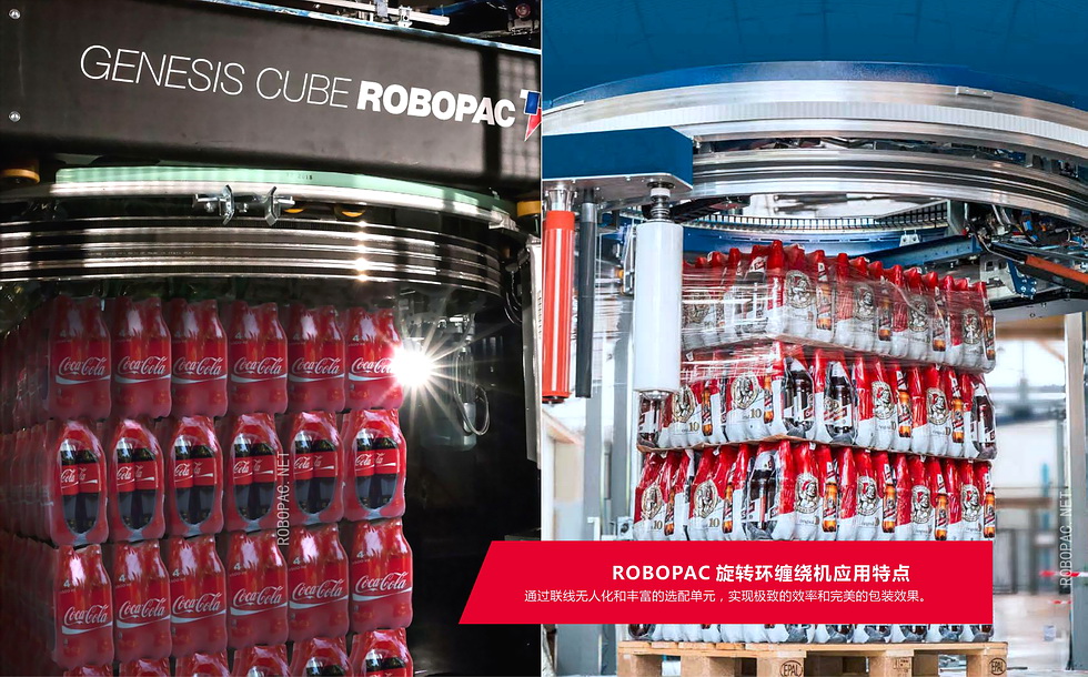 环式缠绕机案例